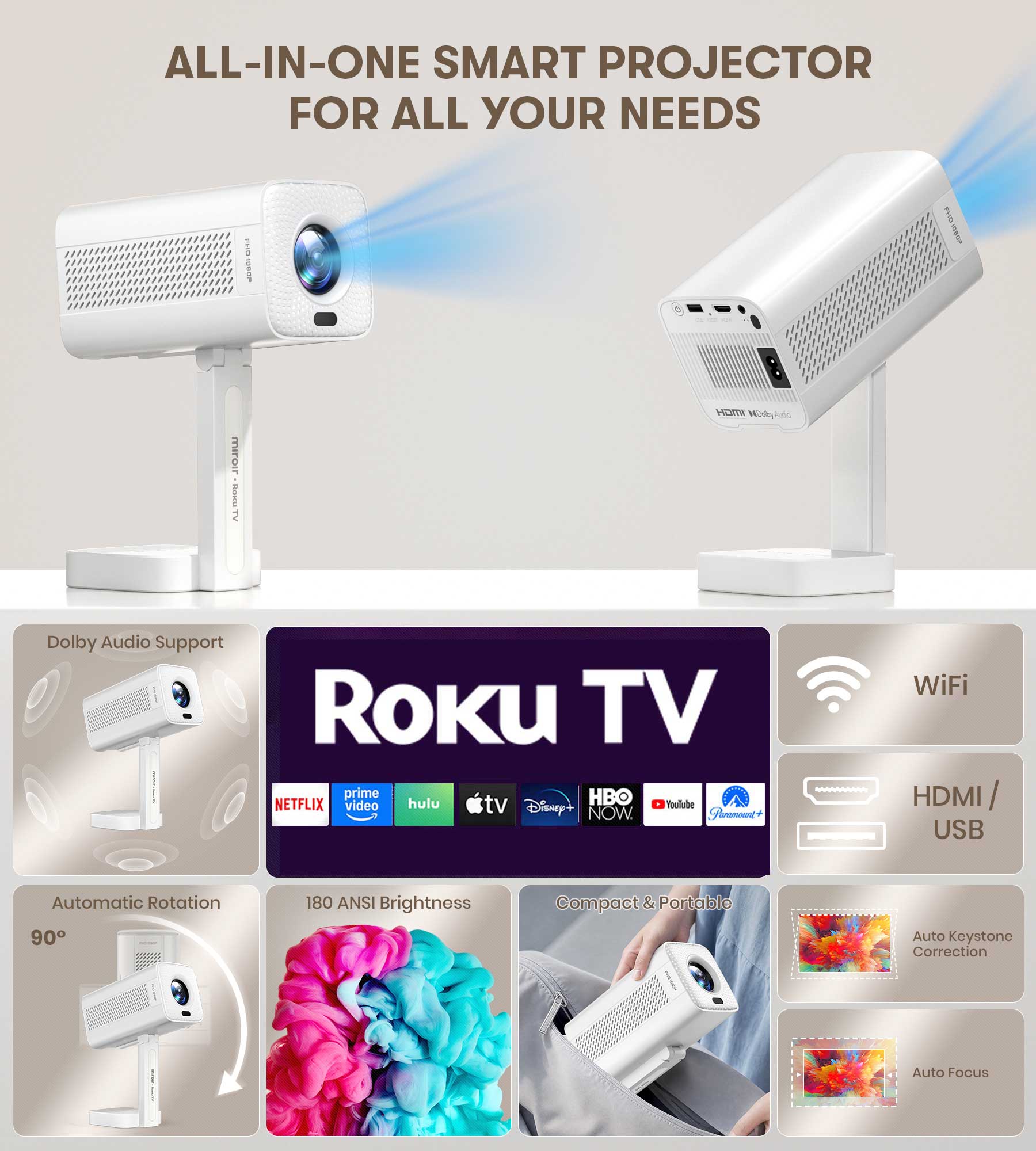 RK201 Roku Projector