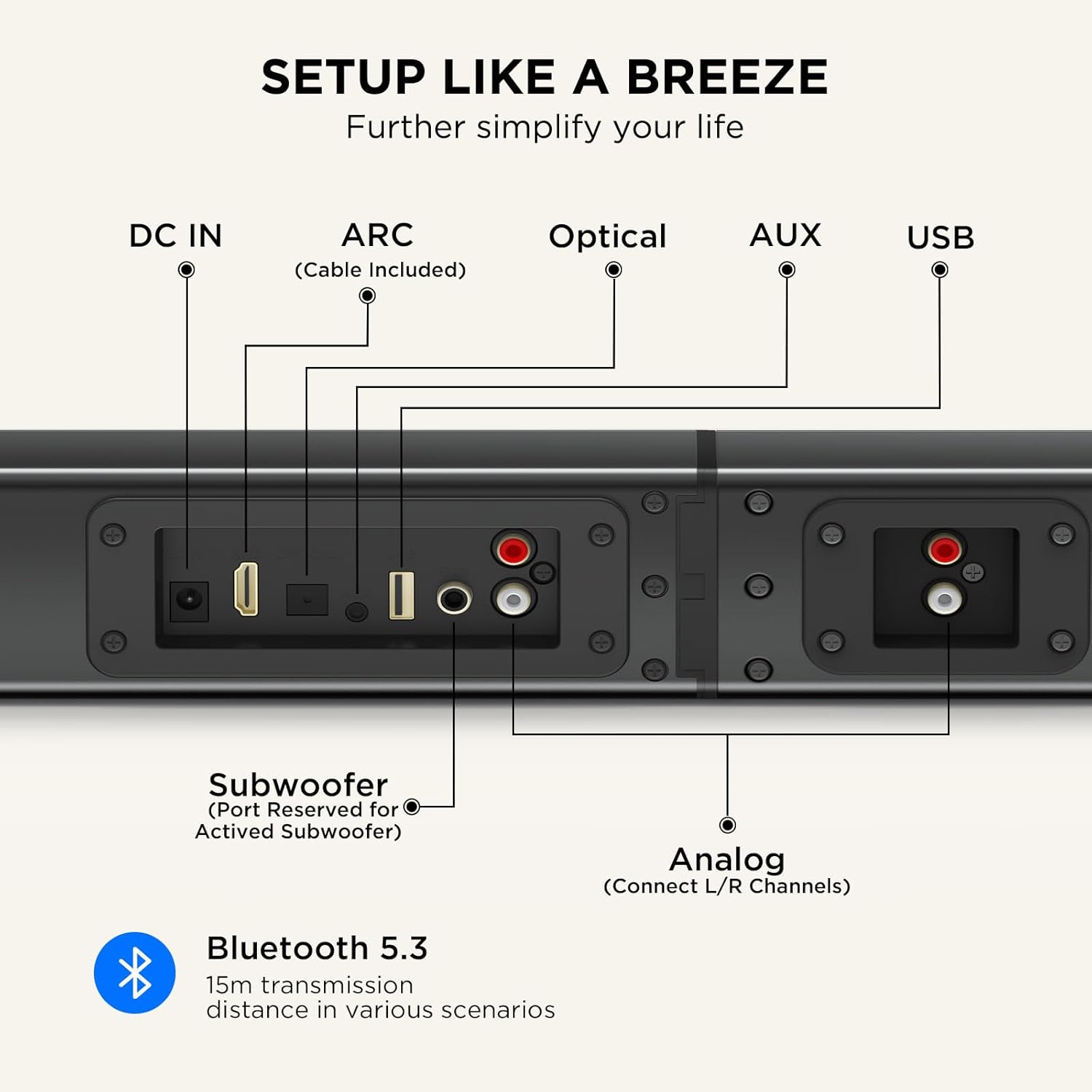 Analog Input Rca Tv Connect To Soundbar Monoprice SB-200 Premium